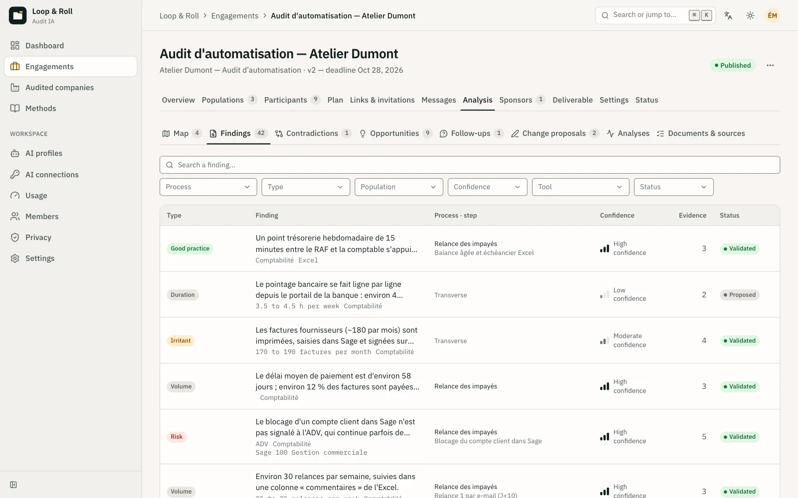 Findings feed: type, confidence level, and evidence for each finding.