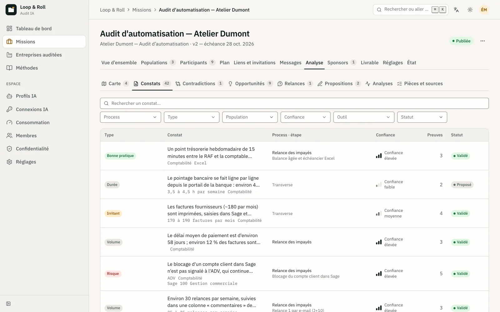 Fil des constats : type, niveau de confiance et preuves de chaque constat.
