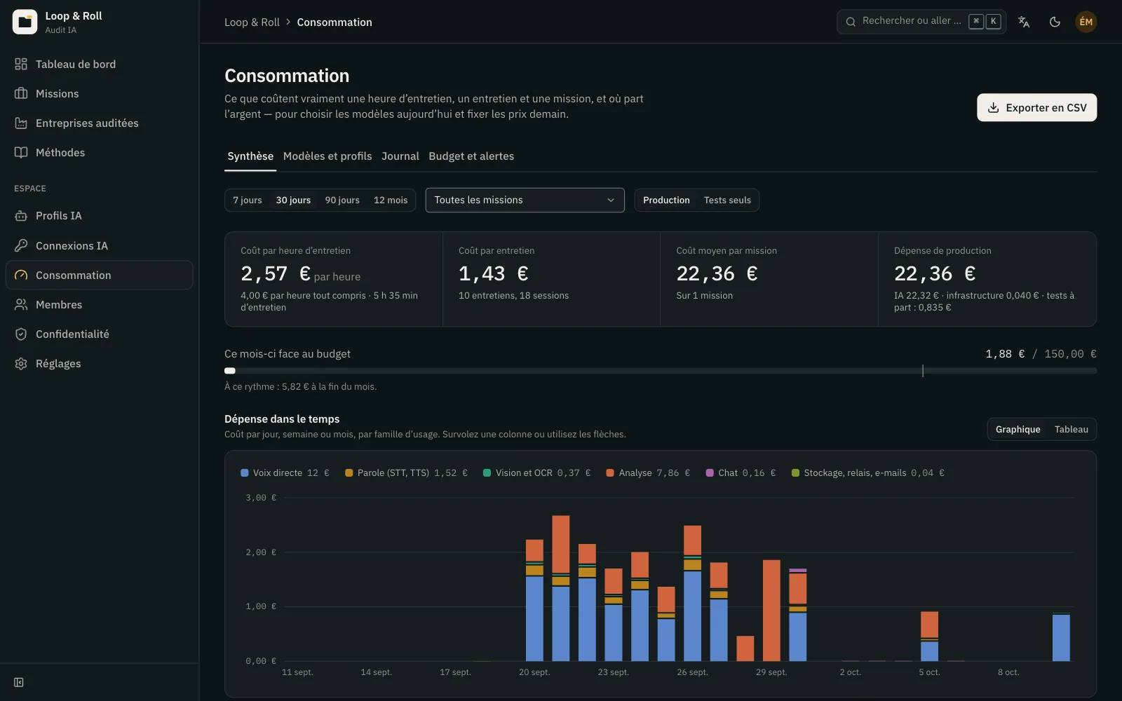 Tableau de consommation : coût par heure d’entretien, par entretien et par mission, réparti par usage.