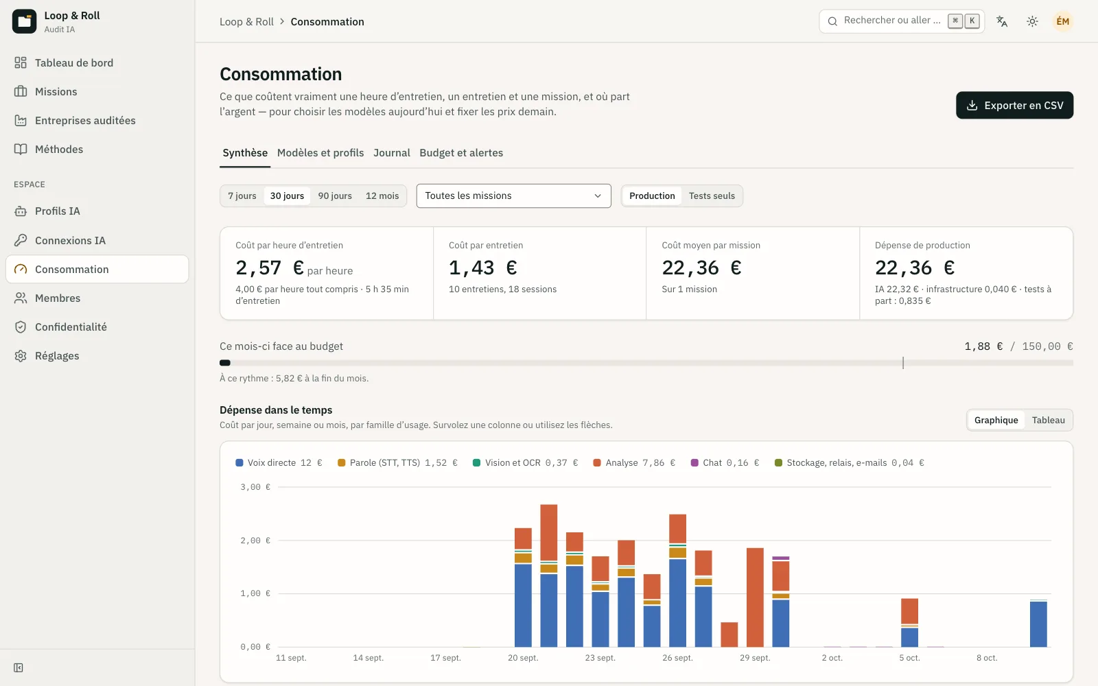 Tableau de consommation : coût par heure d’entretien, par entretien et par mission, réparti par usage.